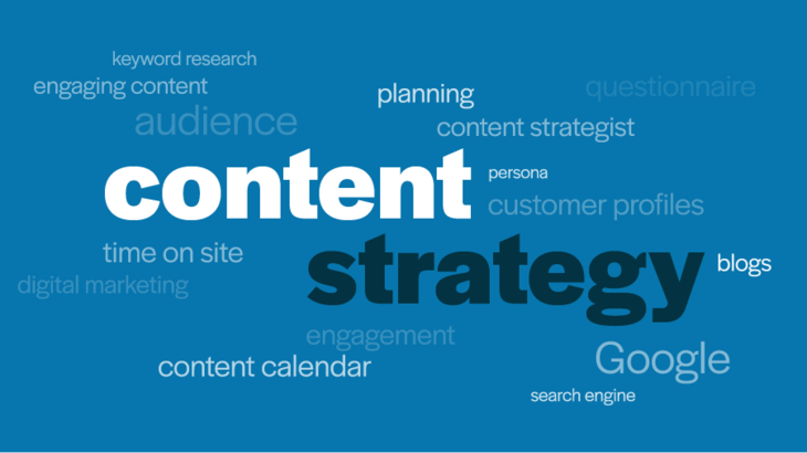 The Content Strategy Process